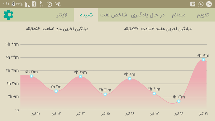 Screenshot_%DB%B2%DB%B0%DB%B1%DB%B9-%DB%B0%DB%B7-%DB%B1%DB%B1-%DB%B0%DB%B0-%DB%B1%DB%B1-%DB%B5%DB%B2