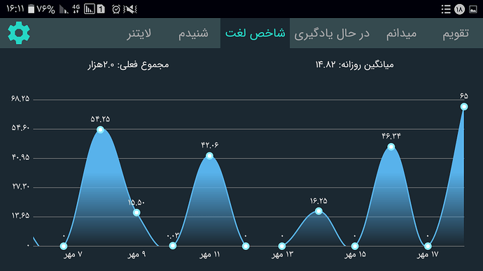 Screenshot_۲۰۲۰۱۰۰۹-۱۶۱۱۳۹