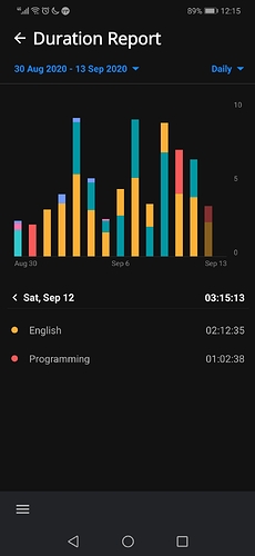 Screenshot_20200913_001538_com.boostedproductivity.app