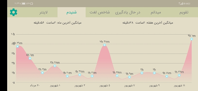 Screenshot_20210903_234954_com.zabanshenas