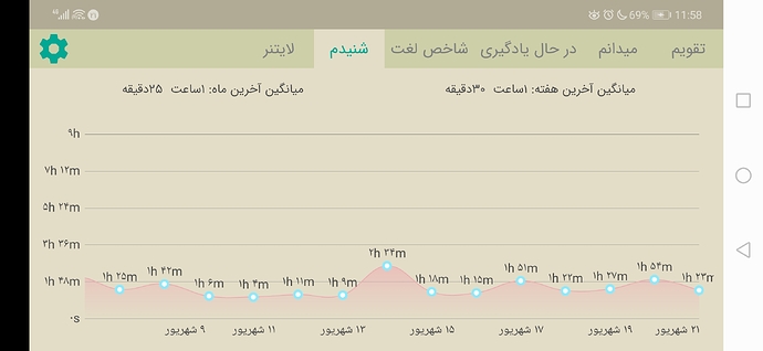 Screenshot_20200911_235837_com.zabanshenas