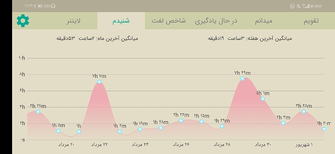 Screenshot_20210824_232239_com.zabanshenas