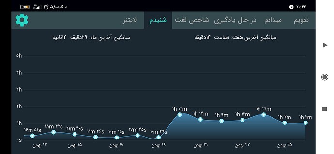 Screenshot_۲۰۲۱-۰۲-۱۴-۲۰-۴۳-۵۶-۶۷۸_com.zabanshenas