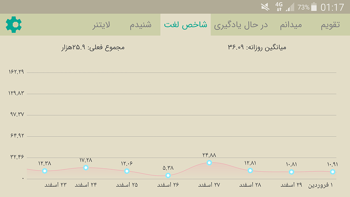 Screenshot_2022-03-22-01-17-46