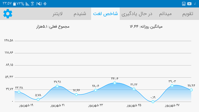 Screenshot_۲۰۲۰۰۹۱۸-۲۳۵۷۲۷
