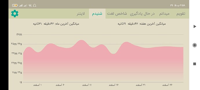 Screenshot_۲۰۲۱-۰۳-۱۹-۱۸-۵۸-۳۳-۱۰۰_com.zabanshenas