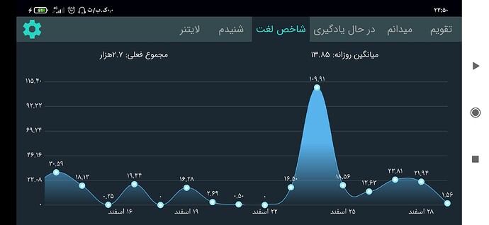Screenshot_۲۰۲۱-۰۳-۱۹-۲۳-۵۰-۳۳-۷۲۷_com.zabanshenas
