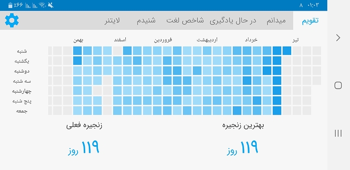 Screenshot_۲۰۲۰۰۶۲۸-۰۱۰۳۱۵