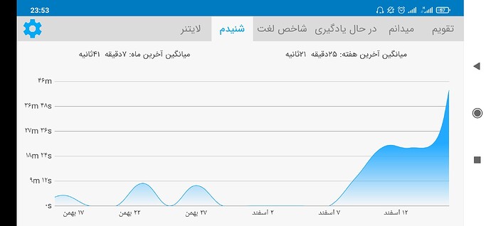 Screenshot_2021-03-06-23-53-41-216_com.zabanshenas