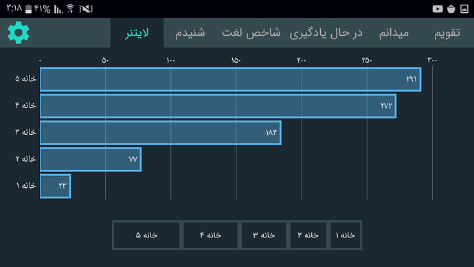 Screenshot_۲۰۲۰۰۶۰۸-۰۳۱۸۵۲