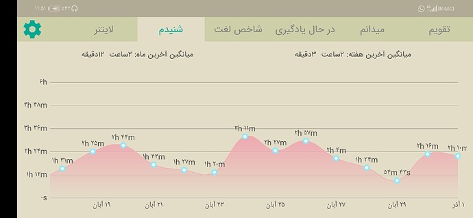 Screenshot_20201121_235148_com.zabanshenas