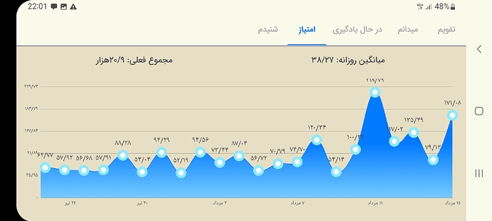 Screenshot_20220806-220147