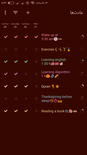 uhabits