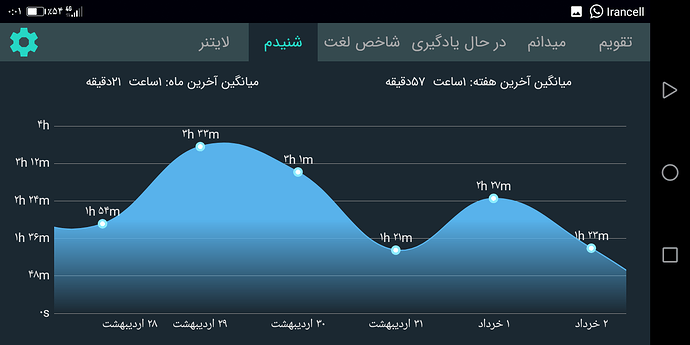 Screenshot_۲۰۲۰۰۵۲۳-۰۰۰۱۲۳
