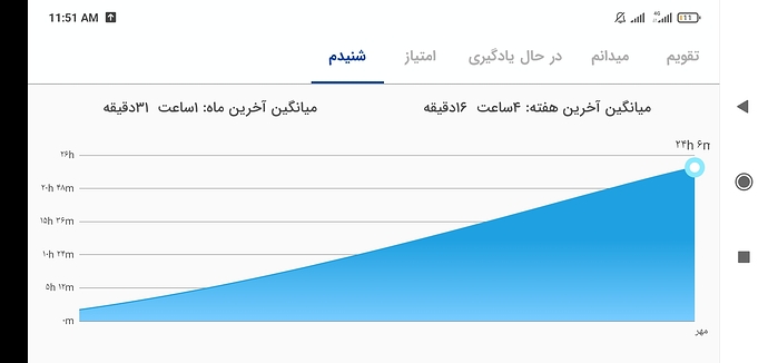 Screenshot_2021-09-26-11-51-40-369_com.zabanshenas