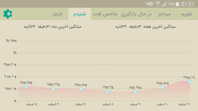 Screenshot_2023-03-03-01-51-58