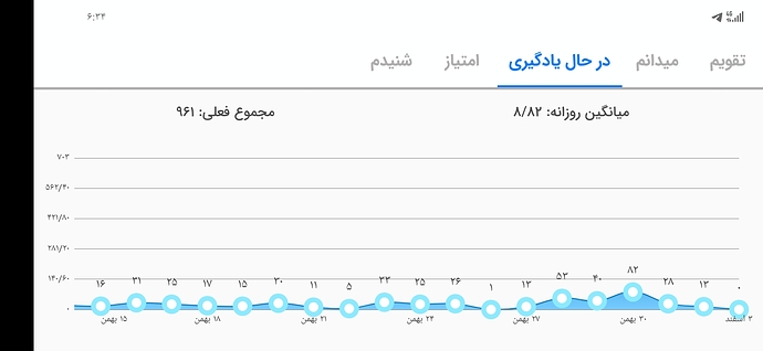 Screenshot_20220222_063459_com.zabanshenas