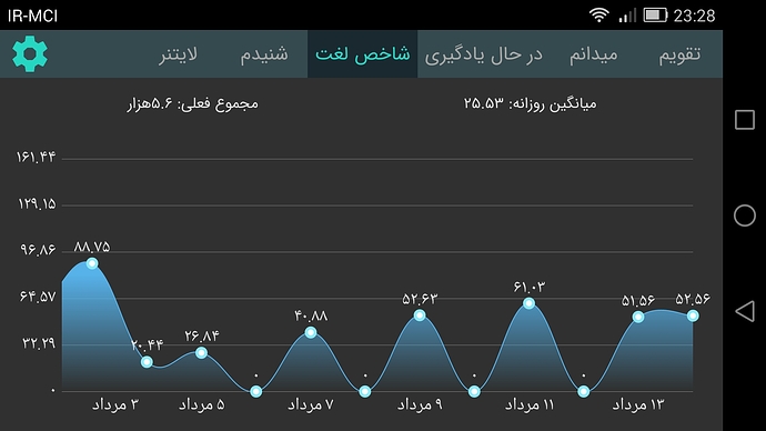 Screenshot_2020-08-04-23-28-08