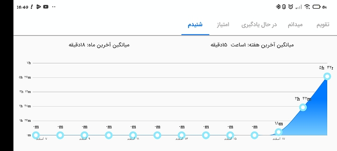 Screenshot_2023-03-10-16-49-57-697_com.zabanshenas