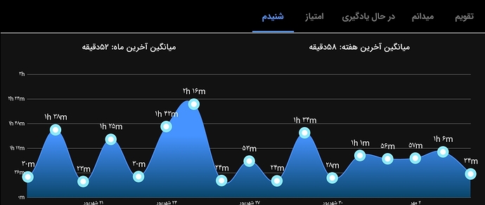 Screenshot_۲۰۲۲۰۹۲۶-۲۳۱۲۲۹
