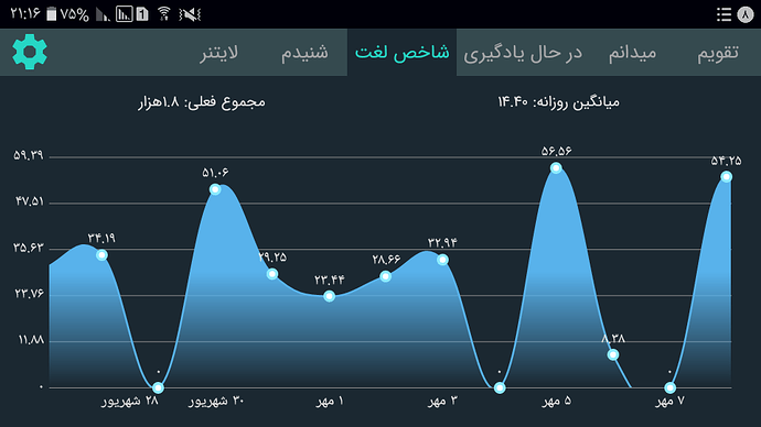 Screenshot_۲۰۲۰۰۹۲۹-۲۱۱۶۱۱