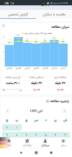 Screenshot_۲۰۲۰-۱۱-۰۱-۲۳-۳۹-۵۶-۸۸۹_com.bamooz.vocab.deutsch