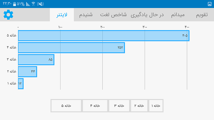 Screenshot_۲۰۲۰۰۶۱۶-۲۲۳۰۱۴
