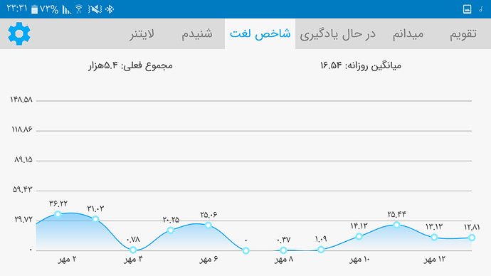 Screenshot_۲۰۲۰۱۰۰۴-۲۳۳۱۱۹