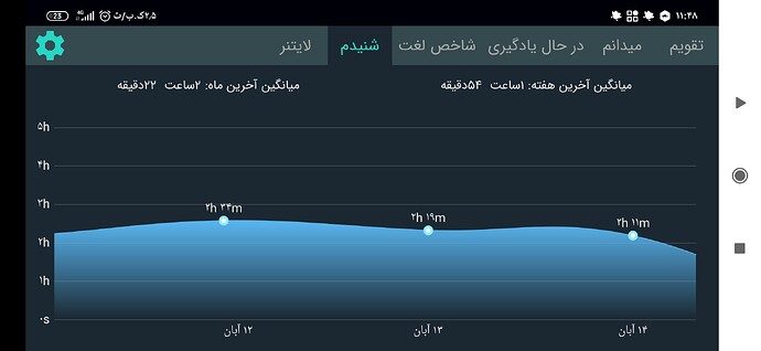 Screenshot_۲۰۲۰-۱۱-۰۵-۱۱-۴۸-۴۹-۱۴۴_com.zabanshenas