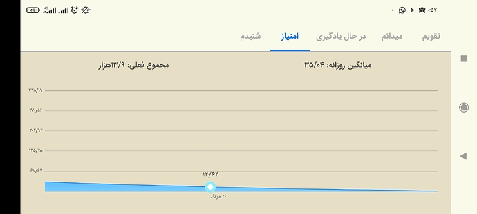 Screenshot_۲۰۲۳-۰۸-۲۲-۰۰-۵۳-۴۶-۲۰۲_com.zabanshenas