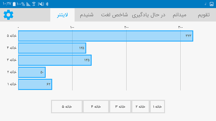 Screenshot_۲۰۲۰۰۸۱۴-۱۰۲۷۵۱