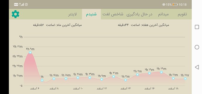 Screenshot_20210309_221840_com.zabanshenas