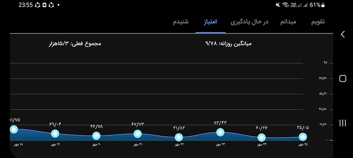Screenshot_20221017-235551