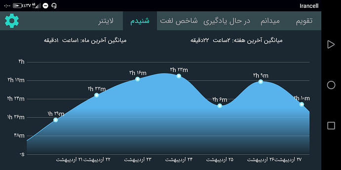 Screenshot_۲۰۲۰۰۵۱۷-۰۰۰۰۲۲