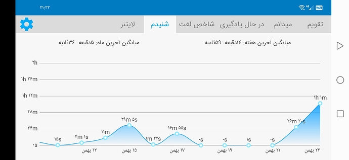 Screenshot_20210211_213221_com.zabanshenas