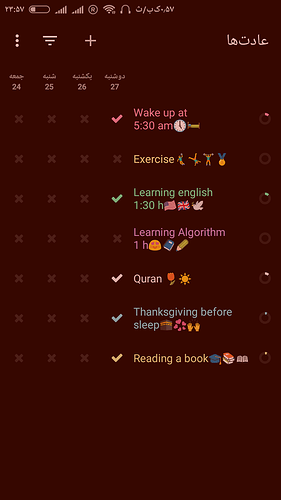 uhabits