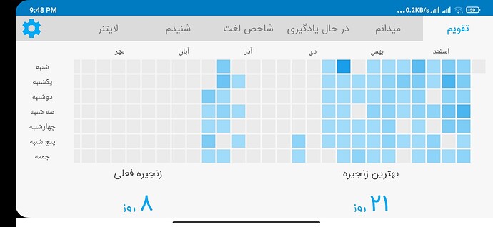 Screenshot_2021-03-19-21-48-18-249_com.zabanshenas