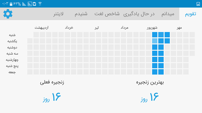 Screenshot_%DB%B2%DB%B0%DB%B1%DB%B9%DB%B0%DB%B9%DB%B2%DB%B3-%DB%B0%DB%B0%DB%B0%DB%B3%DB%B2%DB%B1