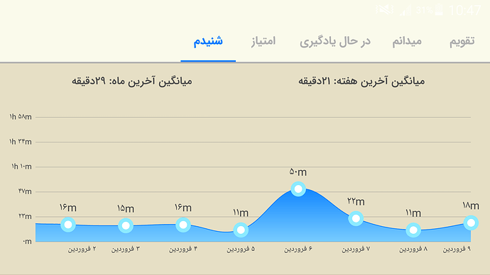 Screenshot_2023-03-29-10-47-10