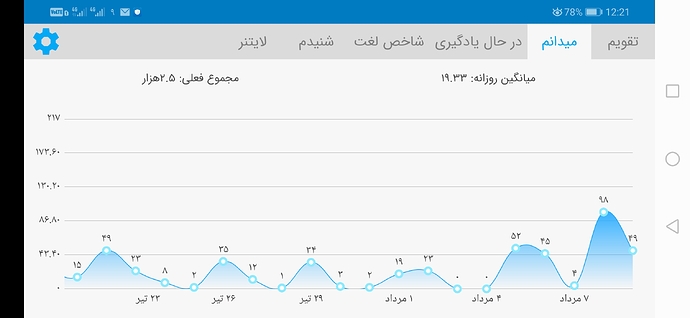 Screenshot_20200730_122142_com.zabanshenas