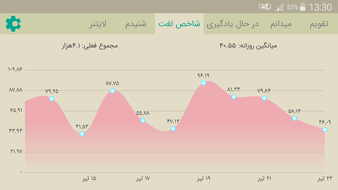 Screenshot_2020-07-13-13-30-04