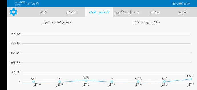Screenshot_20201129_204933_com.zabanshenas