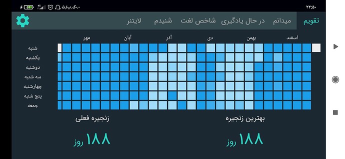 Screenshot_۲۰۲۱-۰۳-۱۹-۲۳-۵۰-۲۲-۲۳۷_com.zabanshenas