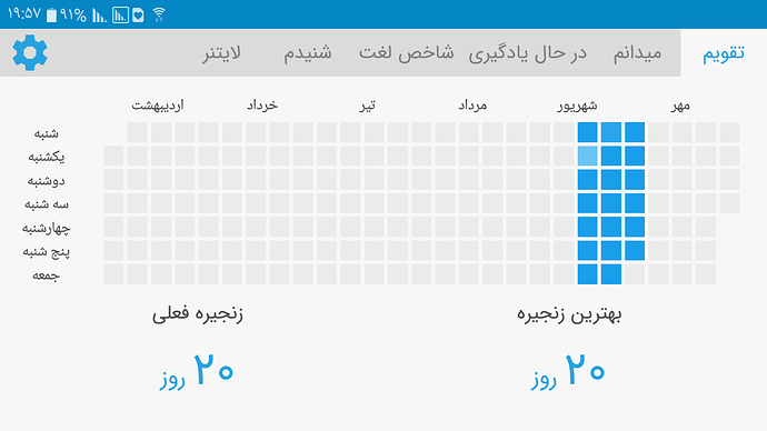Screenshot_%DB%B2%DB%B0%DB%B1%DB%B9%DB%B0%DB%B9%DB%B2%DB%B6-%DB%B1%DB%B9%DB%B5%DB%B7%DB%B3%DB%B4