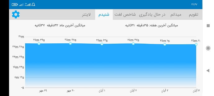 Screenshot_۲۰۲۱-۱۰-۲۶-۲۲-۴۷-۳۵-۸۳۶_com.zabanshenas