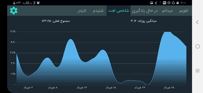 Screenshot_۲۰۲۰۰۶۲۰-۲۰۰۰۵۳