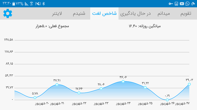Screenshot_۲۰۲۰۰۹۱۷-۲۳۳۰۴۸
