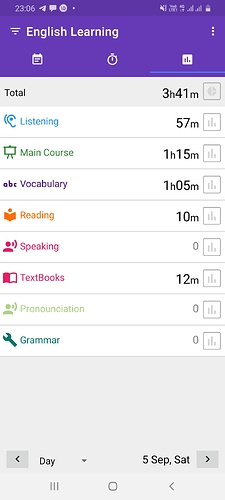 Screenshot_20200905-230633_Time Tracker