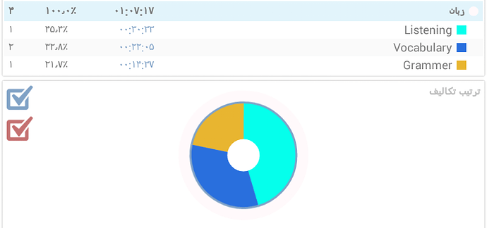 Screenshot_۲۰۲۰-۰۵-۱۴-۰۷-۳۵-۴۳-1