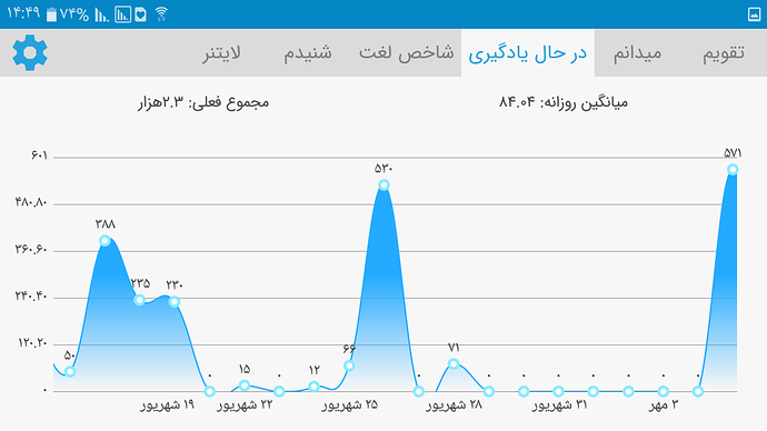 Screenshot_%DB%B2%DB%B0%DB%B1%DB%B9%DB%B1%DB%B0%DB%B0%DB%B3-%DB%B1%DB%B4%DB%B4%DB%B9%DB%B3%DB%B7